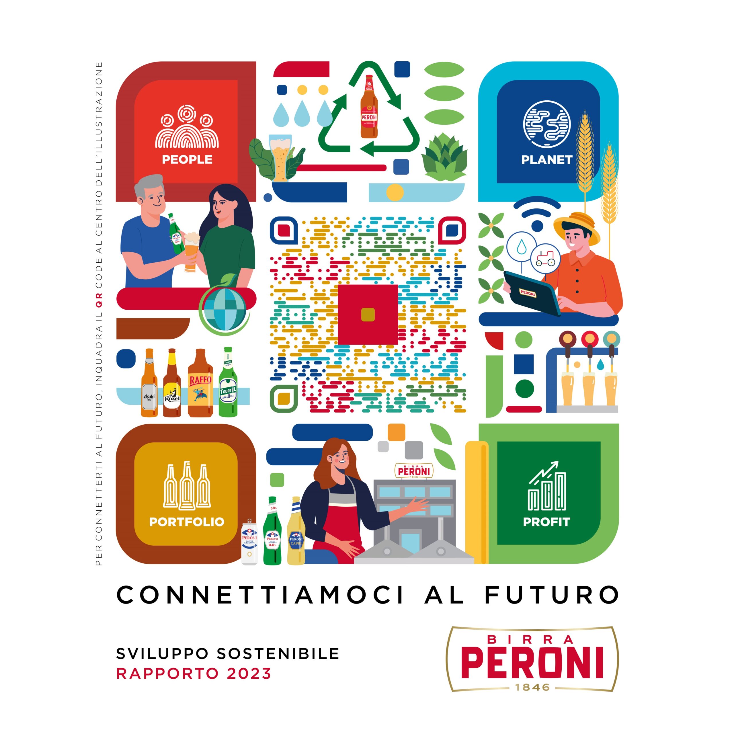 Birra Peroni presenta il suo Rapporto di Sviluppo Sostenibile 2023